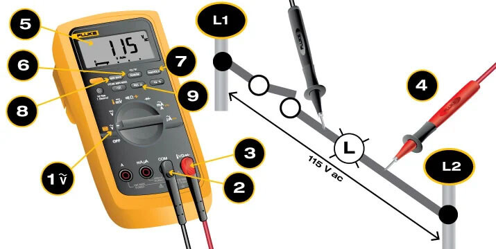 How To Use a Digital Multimeter