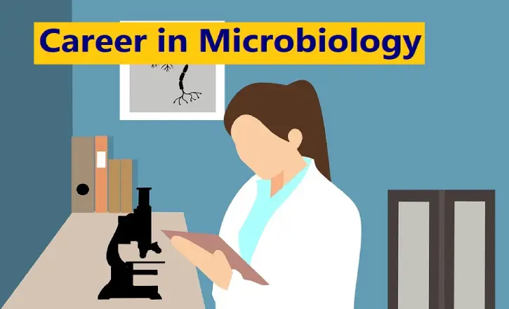 become a successful Microbiologist