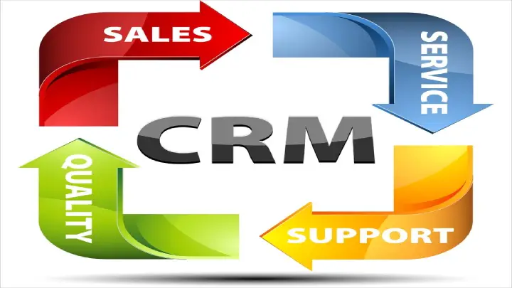 How Do You Create a Report In CRM?