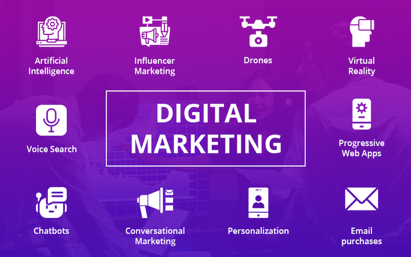 The Ultimate Guide To Digital Marketing Services