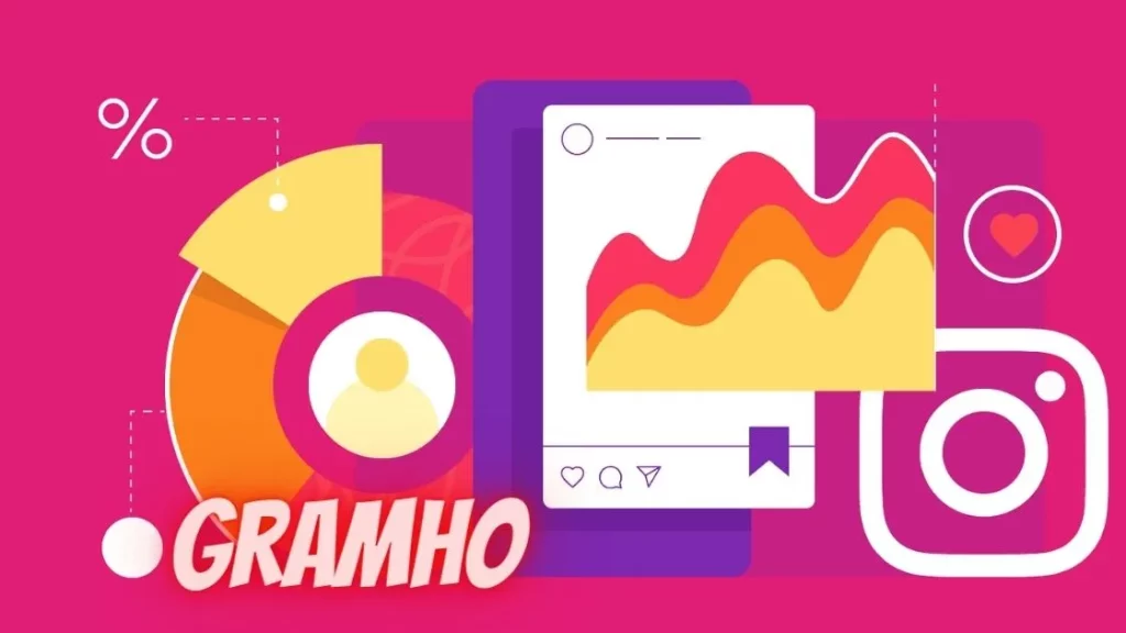 Gramho – Instagram Analyzer & How To Use Grahmir.com