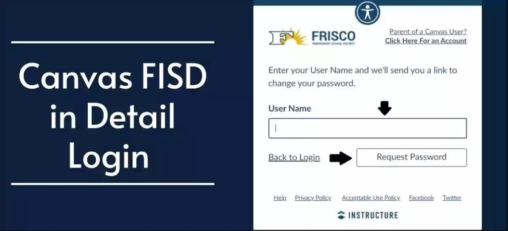Canvas FISD - Features, Function & Benefits